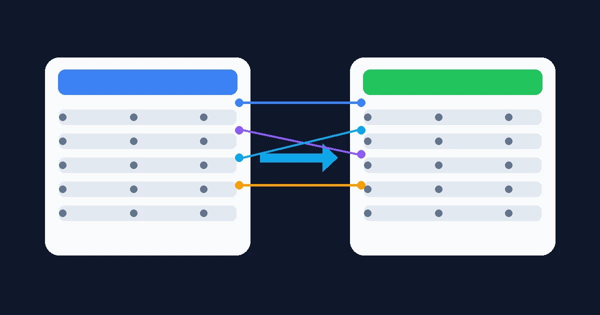 Google Ads Offline Conversion CSV Format in 2026