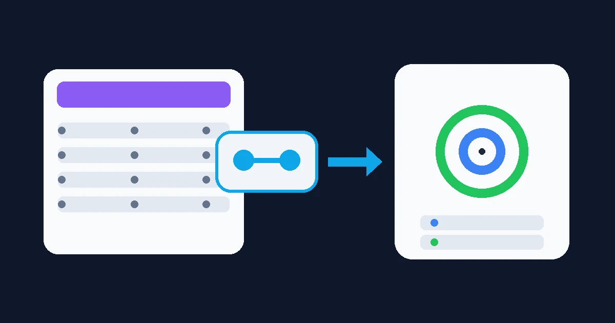 How to Prepare a GCLID Offline Conversion Upload for Google Ads